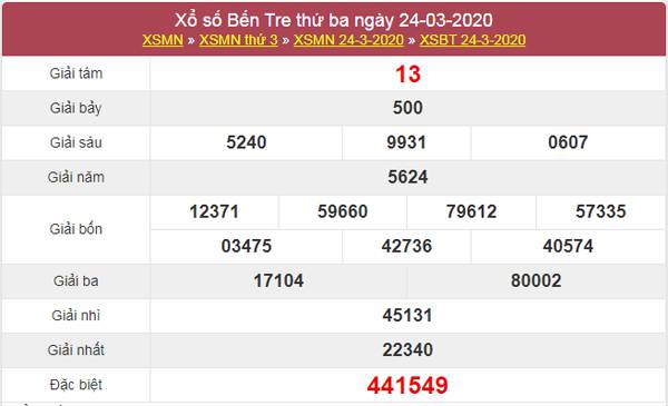 Phân tích KQXSBTR 31/3/2020 - Thống kê XS Vũng Tàu thứ 3