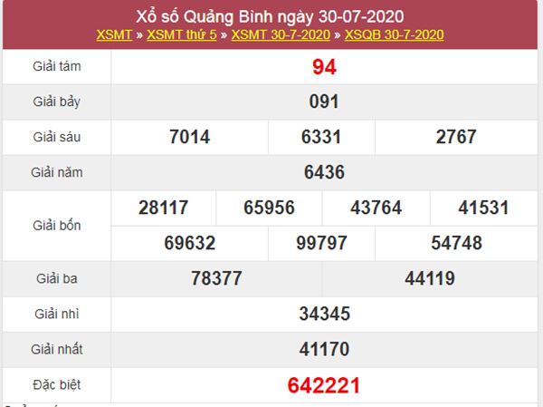 Dự đoán XSQB 6/8/2020 chốt lô VIP Quảng Bình thứ 5