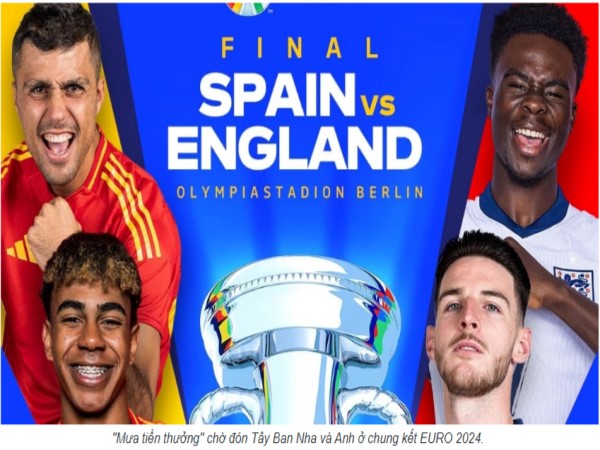 Cơ cấu tiền thưởng EURO 2024: Không chỉ chiến thắng