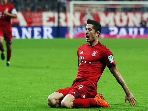 Tổng số bàn thắng của Lewandowski qua các mùa giải
